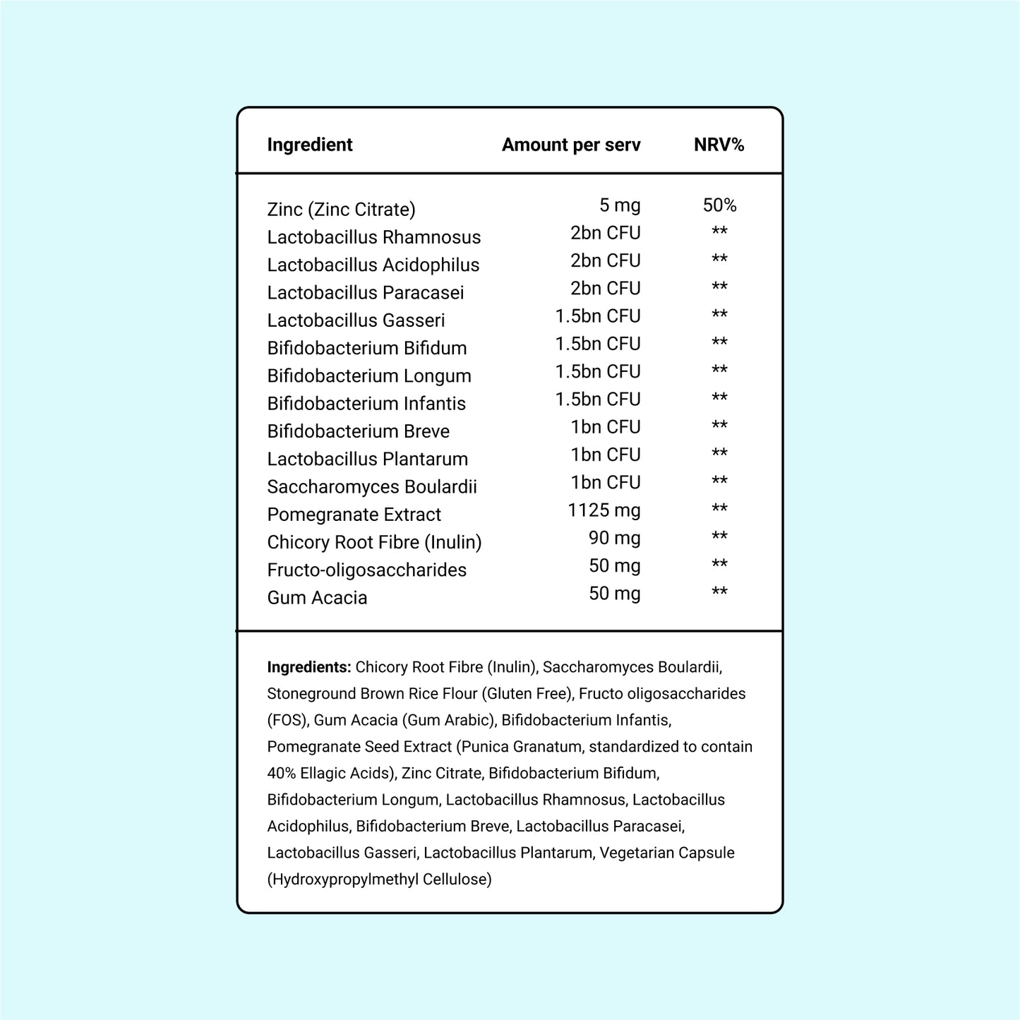 Daily Biotic - ALYVE