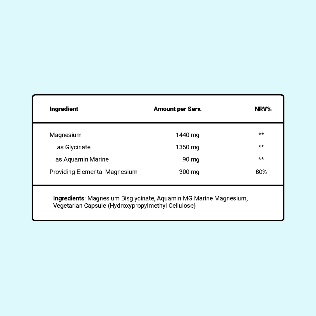 Magnesium_Nutritional_Info